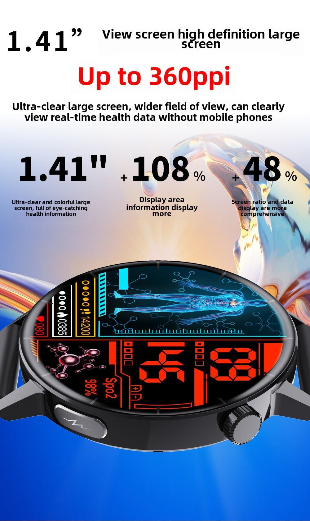 Smartwatch Fitness Tracker