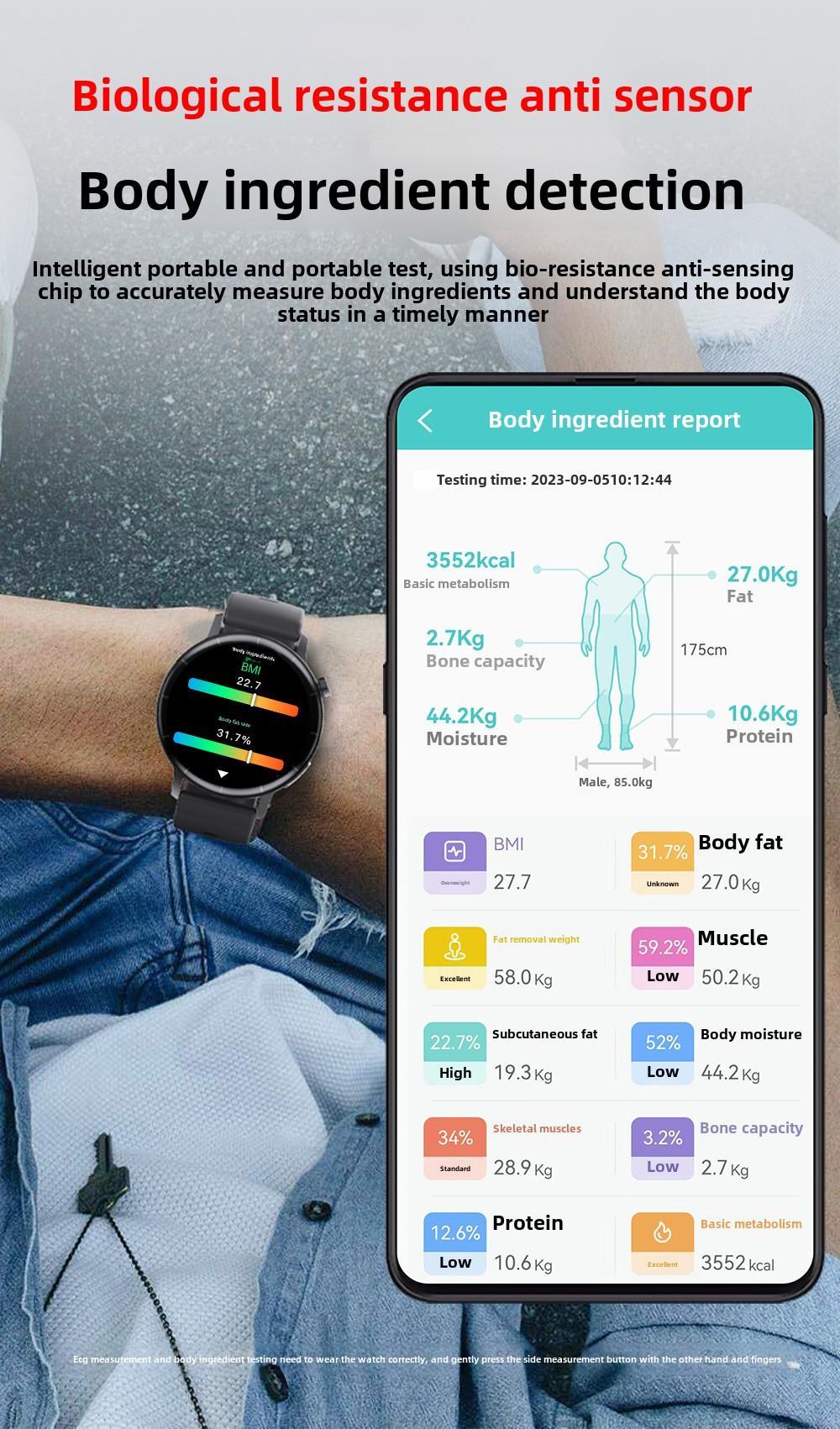 Smartwatch Fitness Tracker
