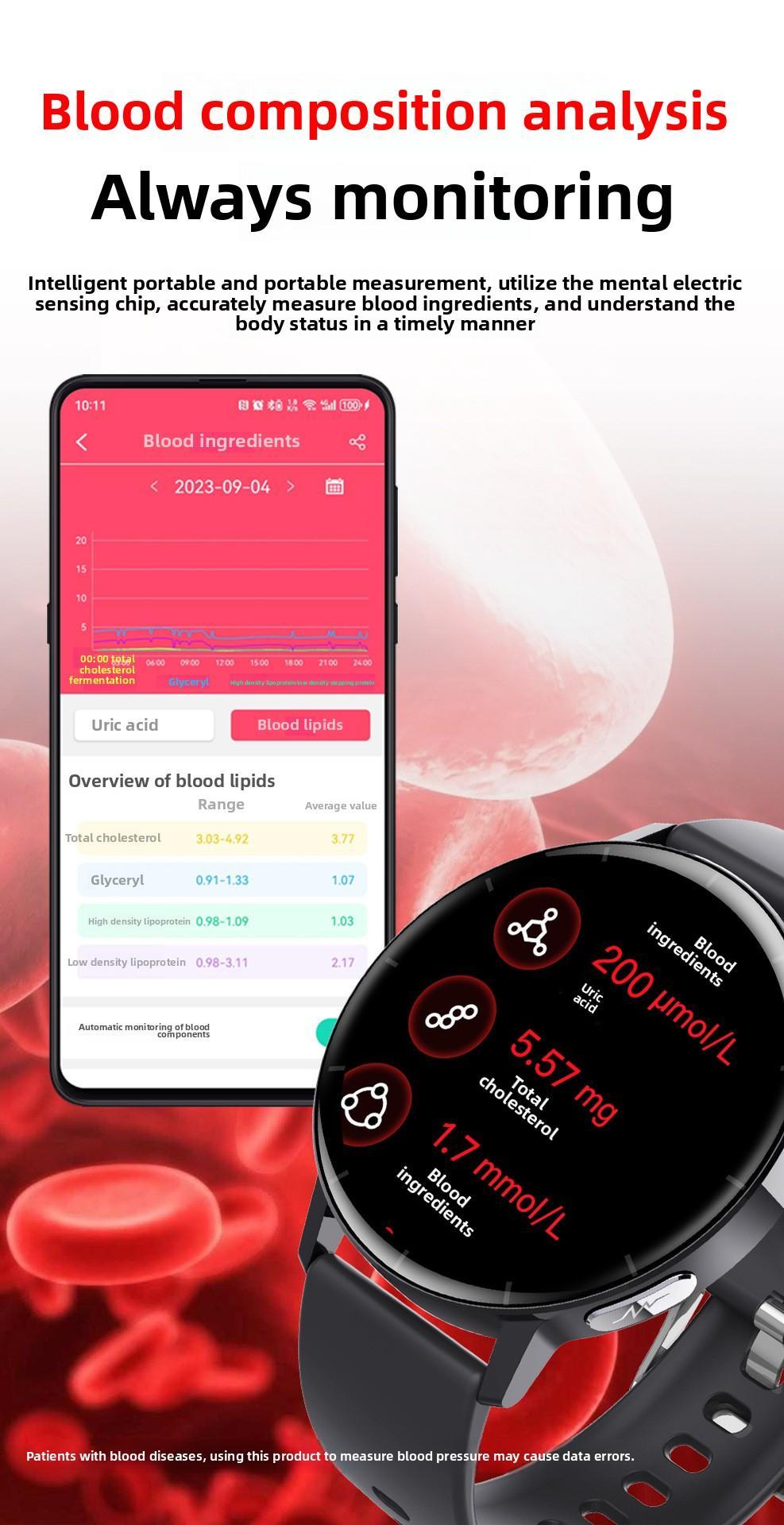 Smartwatch Fitness Tracker