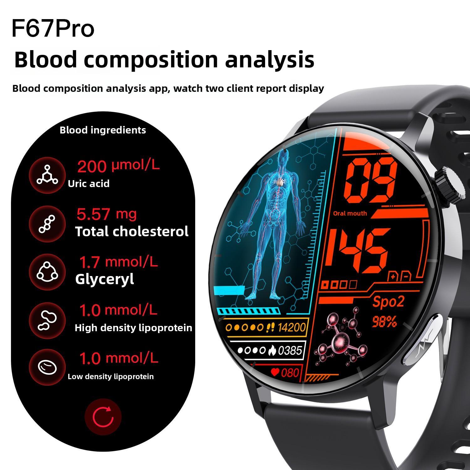 Smartwatch Fitness Tracker
