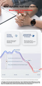 Smartwatch Fitness Tracker
