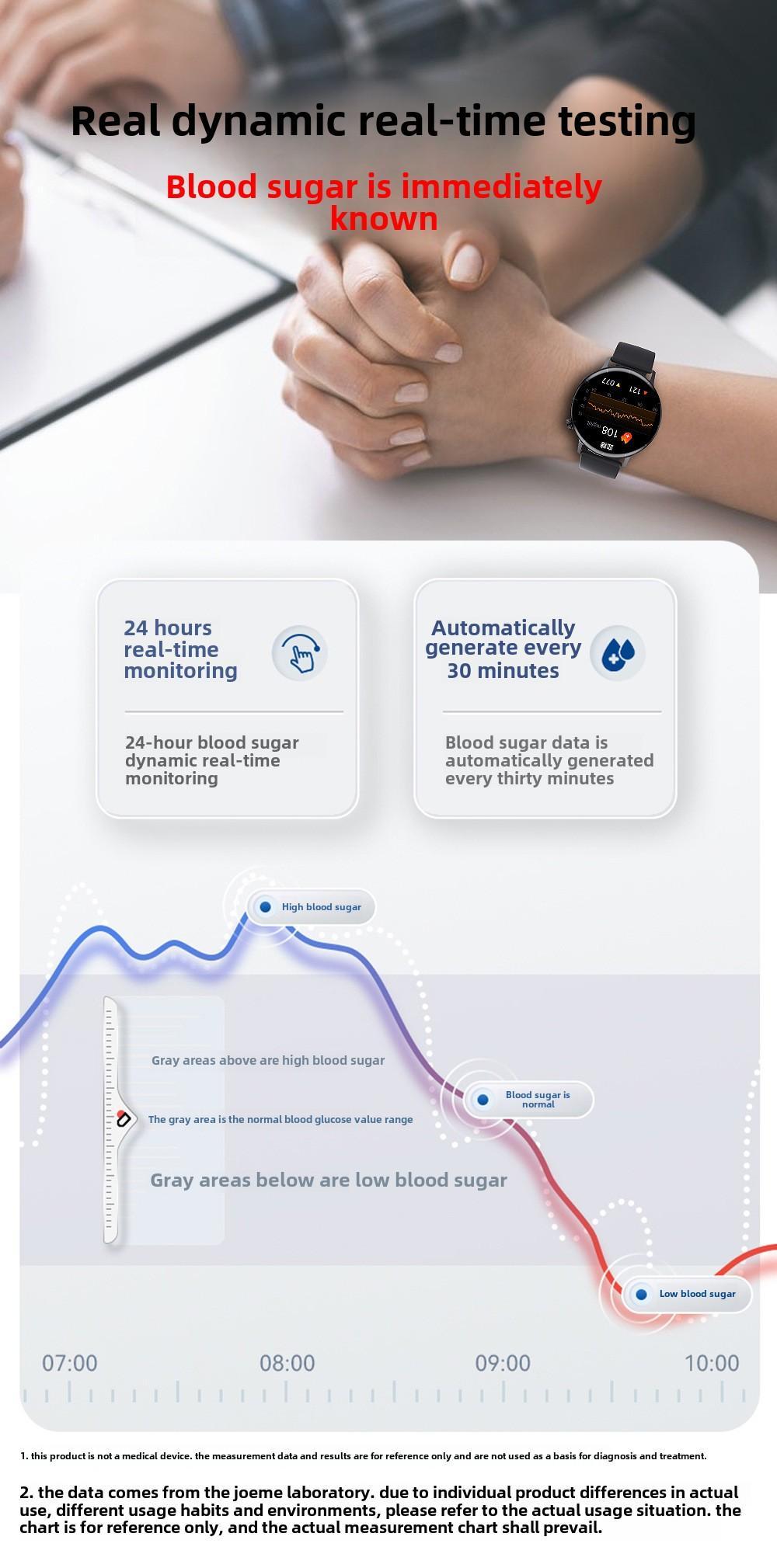 Smartwatch Fitness Tracker